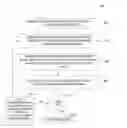 Fig. 01 - Digital grey tone lithography for 3D pattern formation