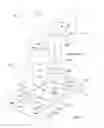 Fig. 03 - Digital grey tone lithography for 3D pattern formation