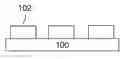 Fig. 01 - Pattern shrink methods