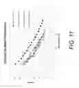 Fig. 12 - Pattern shrink methods