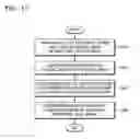 Fig. 19 - Photomask including focus metrology mark, substrate target including focus monitor pattern, metrology method for lithography process, and method of manufacturing integrated circuit device
