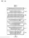 Fig. 29 - Photomask including focus metrology mark, substrate target including focus monitor pattern, metrology method for lithography process, and method of manufacturing integrated circuit device