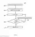 Fig. 05 - METHODS AND APPARATUS FOR SUBSTRATE SUPPORT ALIGNMENT