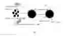 Fig. 03 - Suspension polymerization toner of core-shell structure with dense charges and preparation method