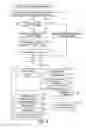 Fig. 08 - Image forming apparatus to which toner container capable of containing two toners having different magnetic permeabilities is capable of being attached