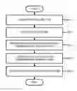 Fig. 01 - Image forming apparatus, fixing device and fixing belt temperature control method which do not require subjecting a fixing belt to a heating test