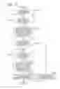 Fig. 15 - Image forming apparatus
