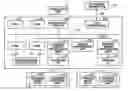 Fig. 01 - Image forming apparatus with first and second power supply