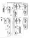 Fig. 03 - Image forming apparatus with first and second power supply