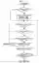 Fig. 05 - Image forming apparatus having a transferring bias adusting part adjusting a transferring bias according to a surrounding environment