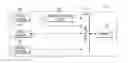 Fig. 01 - Crum unit mountable and dismountable in consumable unit of image forming apparatus and image forming apparatus using the same