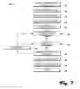 Fig. 08 - Plant production feedback control loop optimization