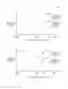 Fig. 06 - Power demand estimating apparatus, method, program, and demand suppressing schedule planning apparatus