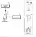 Fig. 01 - CONTROL STATION UTILIZING USER'S STATE INFORMATION PROVIDED BY MOBILE DEVICE AND CONTROL SYSTEM INCLUDING THE SAME