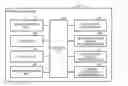 Fig. 01 - Peripheral device for programmable controller and debug support program