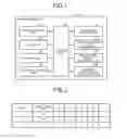 Fig. 02 - Peripheral device for programmable controller and debug support program