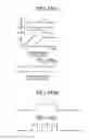 Fig. 13 - Peripheral device for programmable controller and debug support program