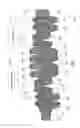Fig. 02 - Computer program and method for evaluating a crankshaft