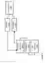 Fig. 03 - Automation system and method of manufacturing product using automated equipment