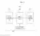 Fig. 04 - REMOTE AUTONOMOUS DRIVING SYSTEM BASED ON HIGH ACCURACY OF LOCALIZATION BY INDOOR INFRASTRUCTURE MAP AND SENSOR AND METHOD THEREOF