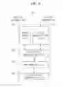 Fig. 05 - REMOTE AUTONOMOUS DRIVING SYSTEM BASED ON HIGH ACCURACY OF LOCALIZATION BY INDOOR INFRASTRUCTURE MAP AND SENSOR AND METHOD THEREOF