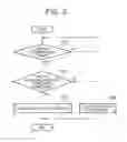 Fig. 04 - Vehicle control apparatus and vehicle control method