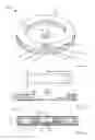 Fig. 13 - Propulsion and control for a magnetically lifted vehicle