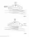 Fig. 18 - Propulsion and control for a magnetically lifted vehicle