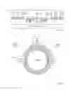 Fig. 19 - Propulsion and control for a magnetically lifted vehicle