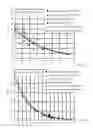 Fig. 60 - Propulsion and control for a magnetically lifted vehicle