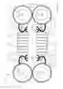 Fig. 74 - Propulsion and control for a magnetically lifted vehicle