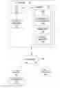 Fig. 01 - System for efficient scheduling for multiple automated non-holonomic vehicles using a coordinated path planner