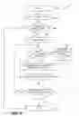 Fig. 08 - Systems and methods for reducing leakage power of a system on chip with integrated thermoelectric cooling