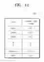 Fig. 12 - Storage device, operation method of storage device and method of accessing storage device