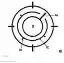 Fig. 05 - On-load tap changer for dry transformers and dry transformer