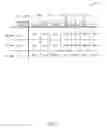 Fig. 07 - Methods, systems and apparatus to manage a spatially dynamic display
