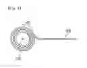 Fig. 04 - Display device