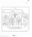 Fig. 03 - Dynamic power budgeting in a chassis