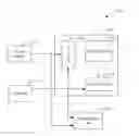 Fig. 01 - Memory power supply load management
