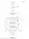 Fig. 07 - METHOD AND APPARATUS FOR MANAGING POWER IN COMPUTER SYSTEMS