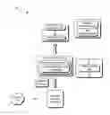 Fig. 01 - Operating system management of network interface devices