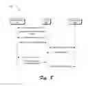Fig. 09 - Operating system management of network interface devices