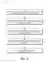 Fig. 12 - Operating system management of network interface devices