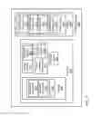 Fig. 03 - Staged power distribution control