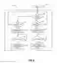 Fig. 06 - DYNAMIC CORE SWITCHING
