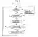 Fig. 07 - Reading apparatus having an interface control device configured to be set into either normal state or power saving state based whether a document is supported or not