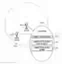 Fig. 01 - Perspective based tagging and visualization of avatars in a virtual world