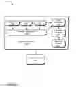 Fig. 09 - Reflection-based control activation