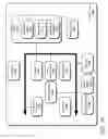 Fig. 11 - Reflection-based control activation