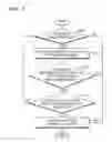 Fig. 14 - Wearable glasses and method of displaying image via the wearable glasses